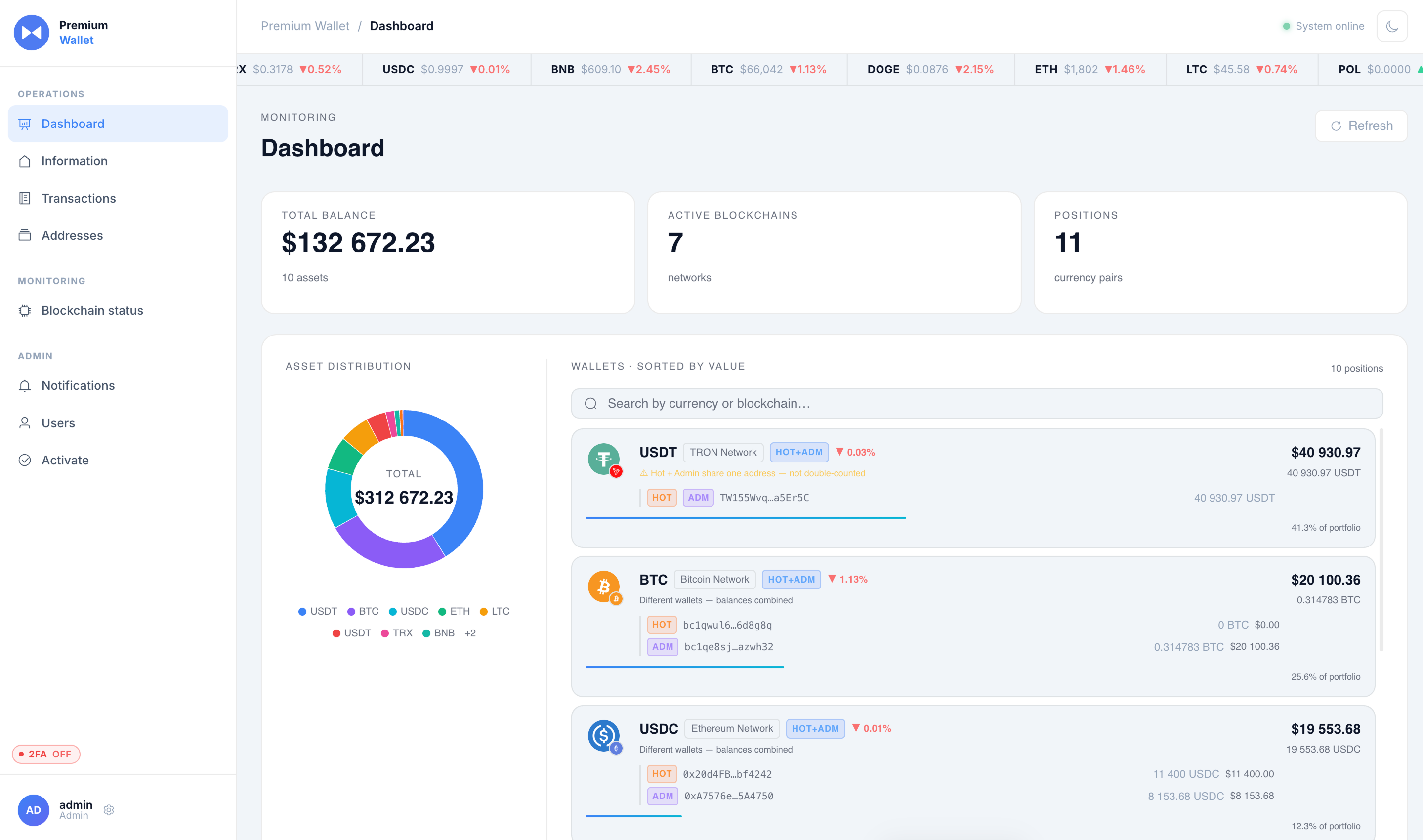 Premium Wallet dashboard