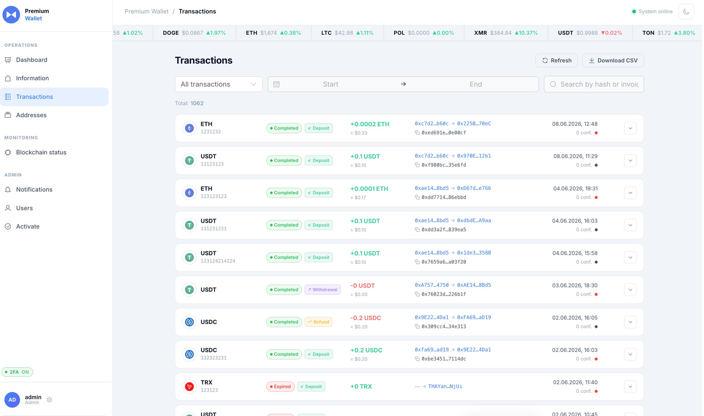 Premium Wallet transactions